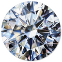 Gemstone Glossy Acrylic Wall Art - Round Shape