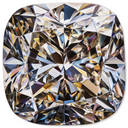 Gemstone Glossy Acrylic Wall Art - Square Shape